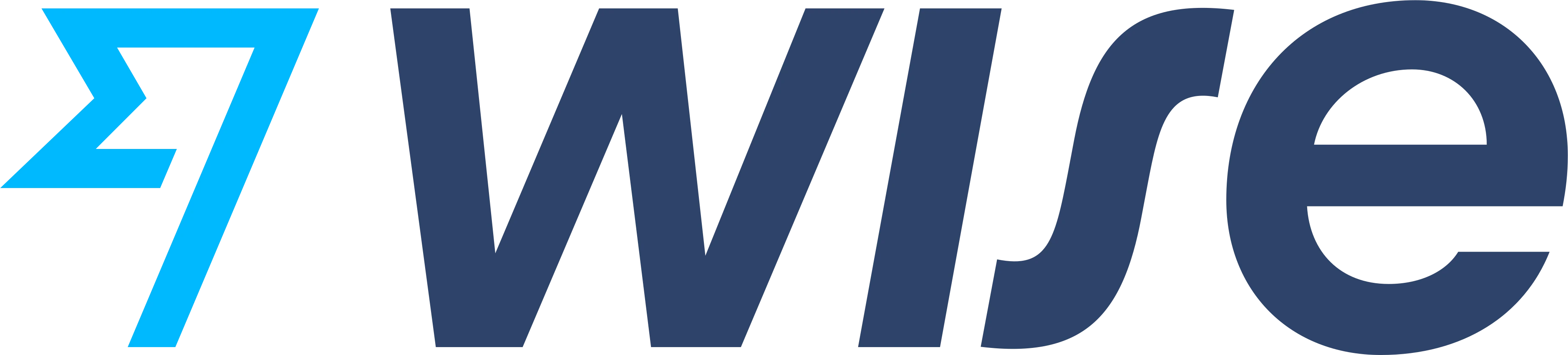 Wise logo
